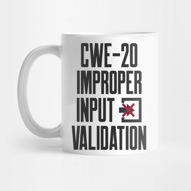 Secure Coding CWE-20 Improper Input Validation by FSEstyle